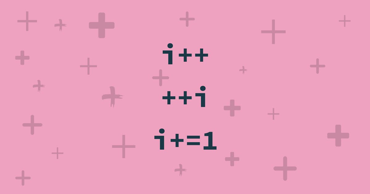 Incrementing Variables in JavaScript | Sean C Davis