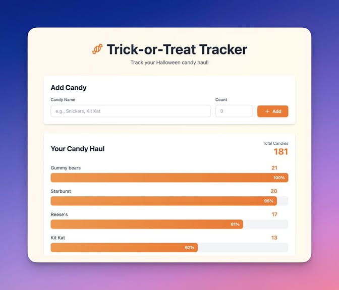 Trick or treat tracker with admin operations